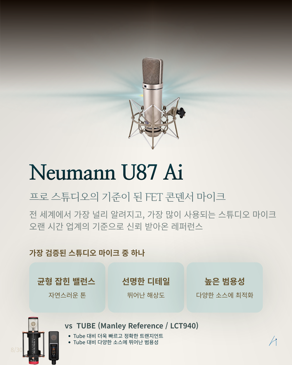 Neumann U87 Ai